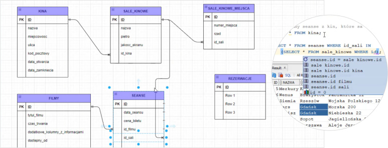 Kurs Oracle SQL bazy danych od podstaw strefakursów pl kursy i