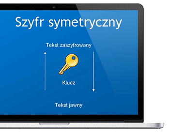 Rodzaje aplikacji internetowych