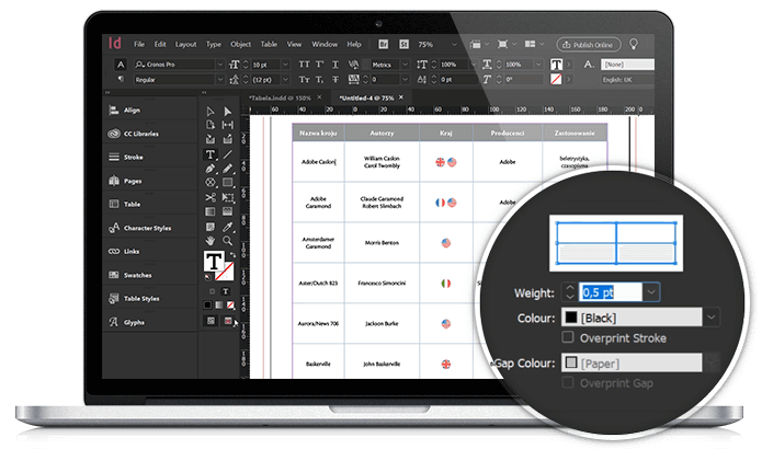 Kurs Adobe Indesign Cc Dla Początkujących ∣ Strefakursówpl Kursy I Szkolenia On Line 2276