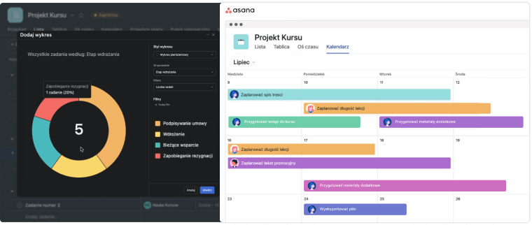 Kurs Asana Od Podstaw Zarządzanie Projektami ∣ Strefakursówpl Kursy I Szkolenia On Line 6536